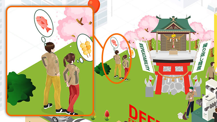 もりおの2026年4月の行動 Morio's action in April 2026